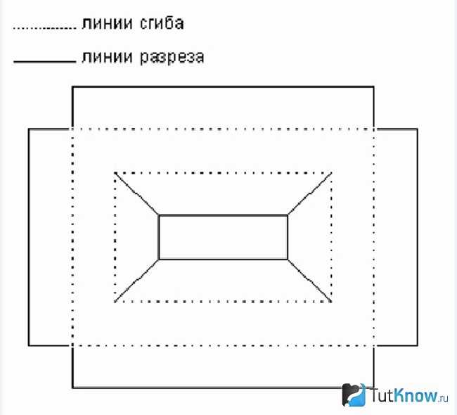 Как сделать рамку для рисунка из картона своими руками: Способы сделать рамку для картины своими руками