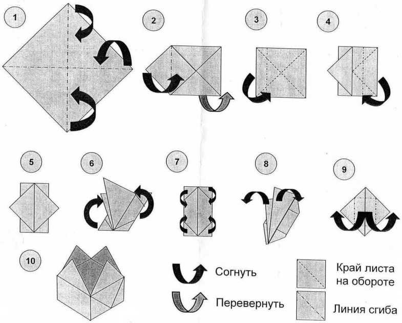 Поделки коробка из бумаги: Как сделать коробку из бумаги. Оригами коробочка. Бумажные поделки для детей своими руками без клея - YouTube