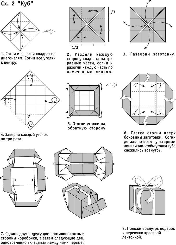 Поделки коробка из бумаги: Как сделать коробку из бумаги. Оригами коробочка. Бумажные поделки для детей своими руками без клея - YouTube