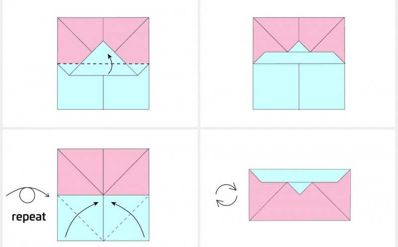 Как самостоятельно сделать конверт: Как сделать конверт из бумаги. Простой способ | Детское