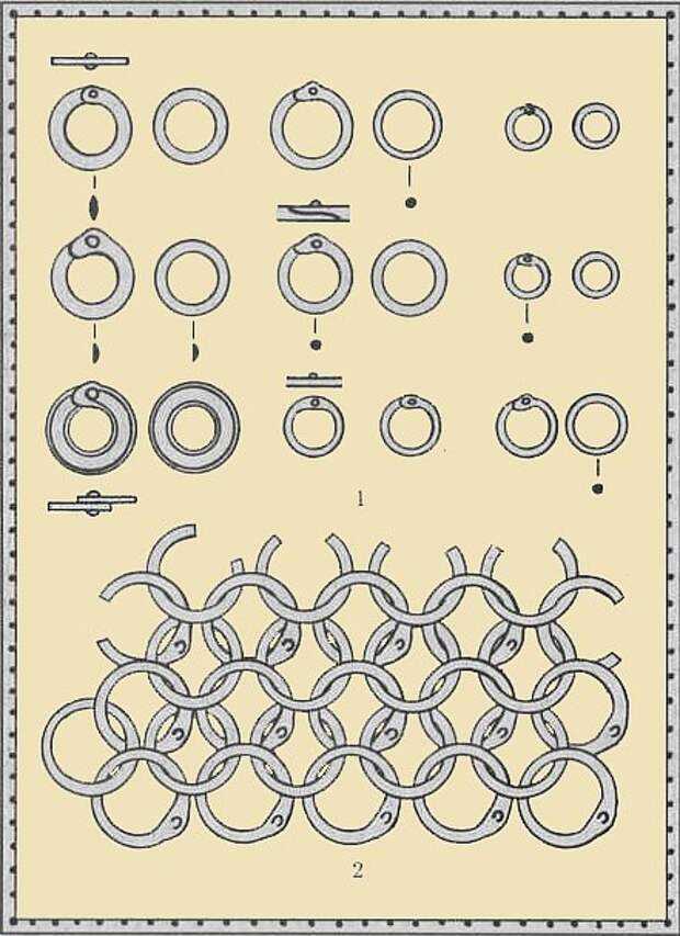 Кольчуга плетение: Стальная защита кольчуга: виды, плетение кольчуги, как сделать дома