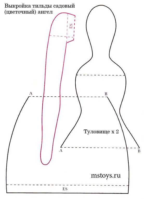 Кукла тильда мастер класс своими руками выкройки: Кукла тильда своими руками, мастер-классы, выкройки, идеи
