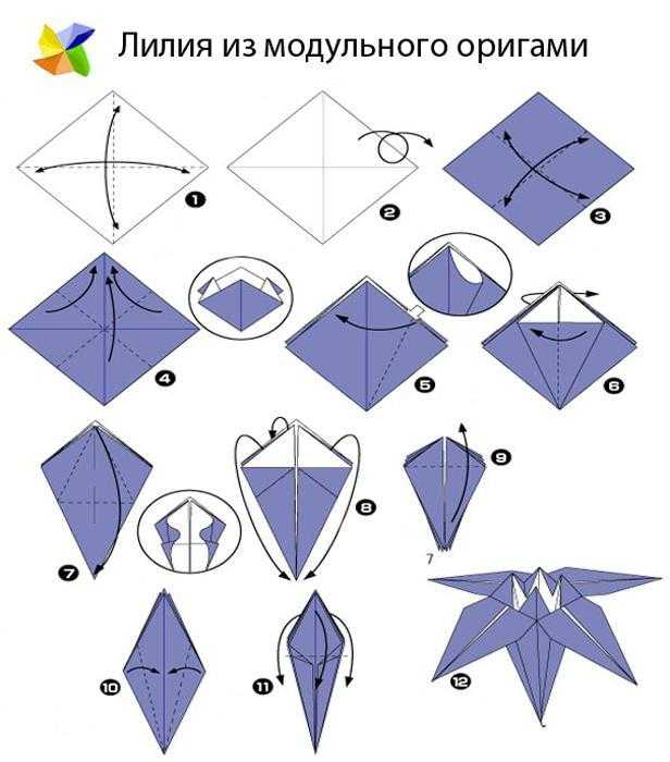 Оригами из бумаги для начинающих цветы: 10 вариантов как сделать цветы оригами своими руками