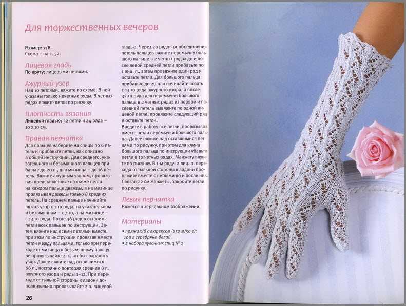 Ажурные митенки спицами: Ажурные митенки спицами | Журнал Ярмарки Мастеров