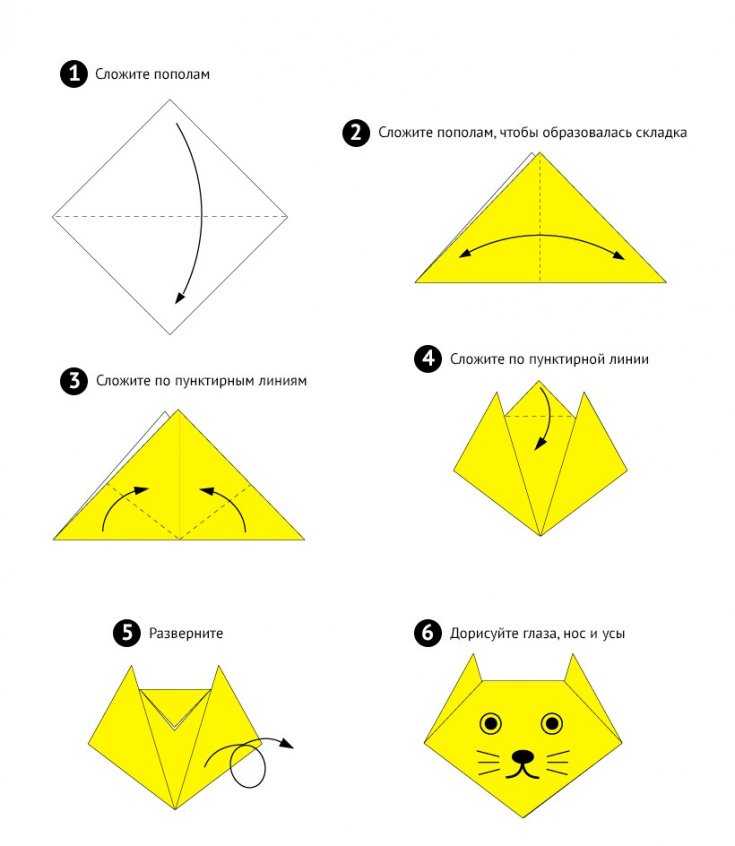 Оригами из бумаги простые поделки: Схемы простых оригами для вас и вашего ребенка (20 картинок) » Триникси