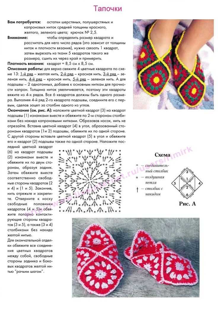 Вязаные следки и тапочки спицами с описанием и схемами страна мастеров: Следки спицами | Страна Мастеров