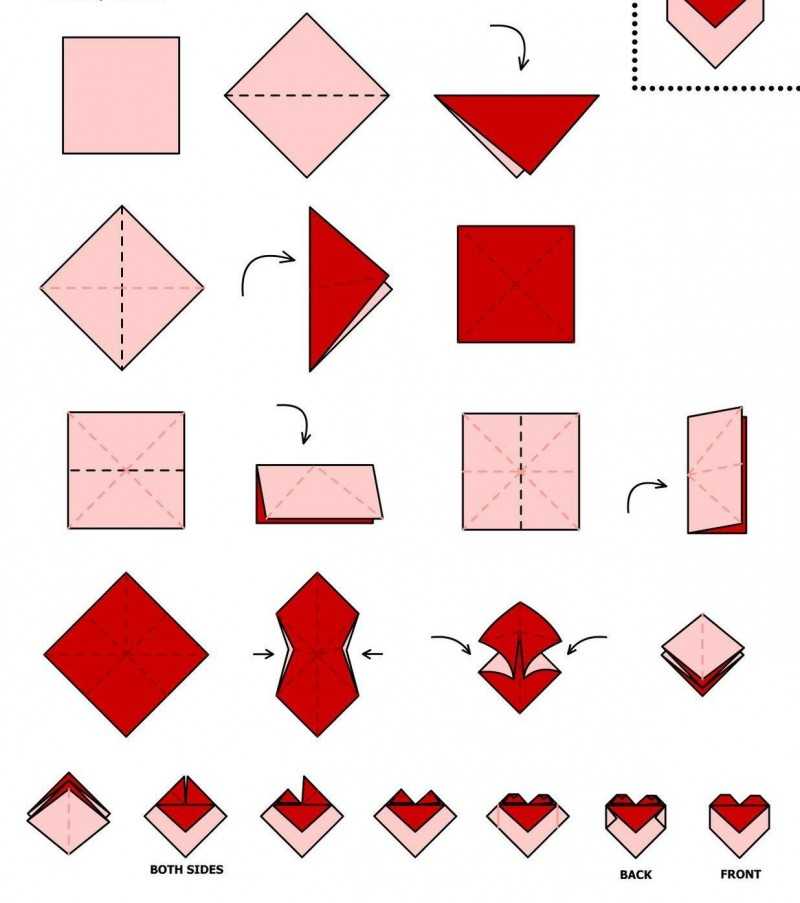 Как сделать из оригами сердечко: Оригами сердечко из бумаги своими руками