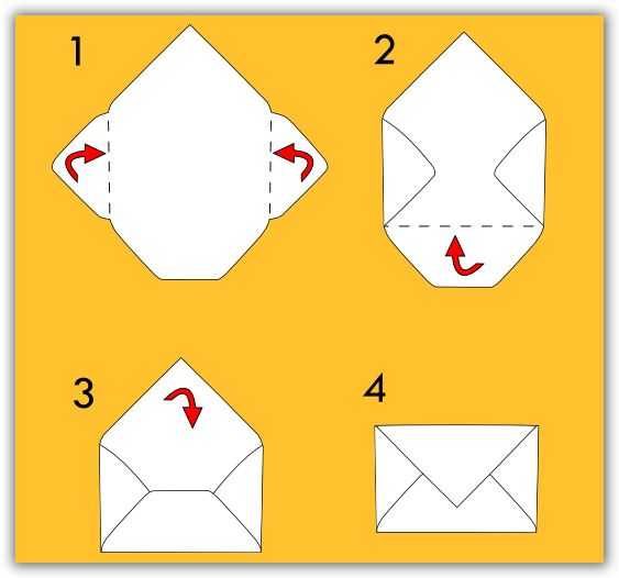 Как сделать конверт из листа а4 простой: Как сделать конверт из бумаги а4 своими руками. Оригами из листа.