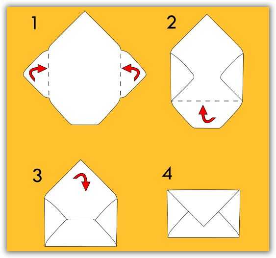 Как красиво сделать конверт: Как сделать конверт из бумаги? 48 идей бумажных конвертов своими руками