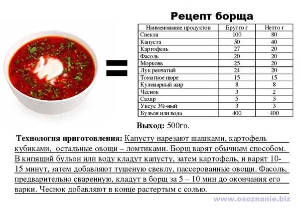 Варим борщ со свеклой рецепт: Классический борщ со свеклой, пошаговый рецепт с фото на 543 ккал