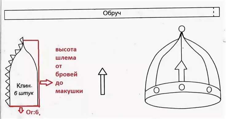 Шапки из фетра своими руками выкройки: Шапка колокольчик из фетра | Птицы из ткани, Выкройки, Шапка