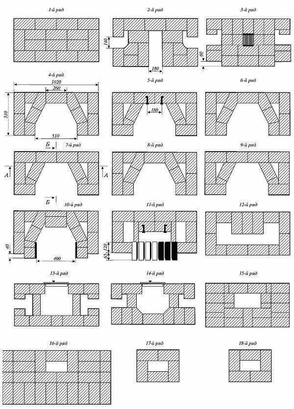 Барбекю своими руками чертежи и фото пошаговая инструкция: Барбекю из кирпича своими руками: чертежи с размерами, порядовки, пошаговые инструкции