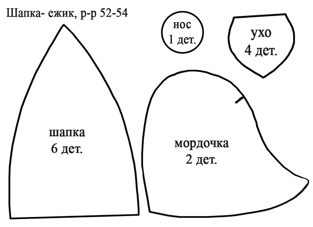 Шапки из фетра своими руками выкройки: Шапка колокольчик из фетра | Птицы из ткани, Выкройки, Шапка