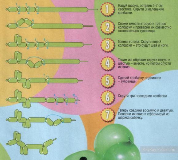 Как делать фигурки из шариков колбасок: Фигуры из шариков колбасок. Как сделать фигурки из шариков