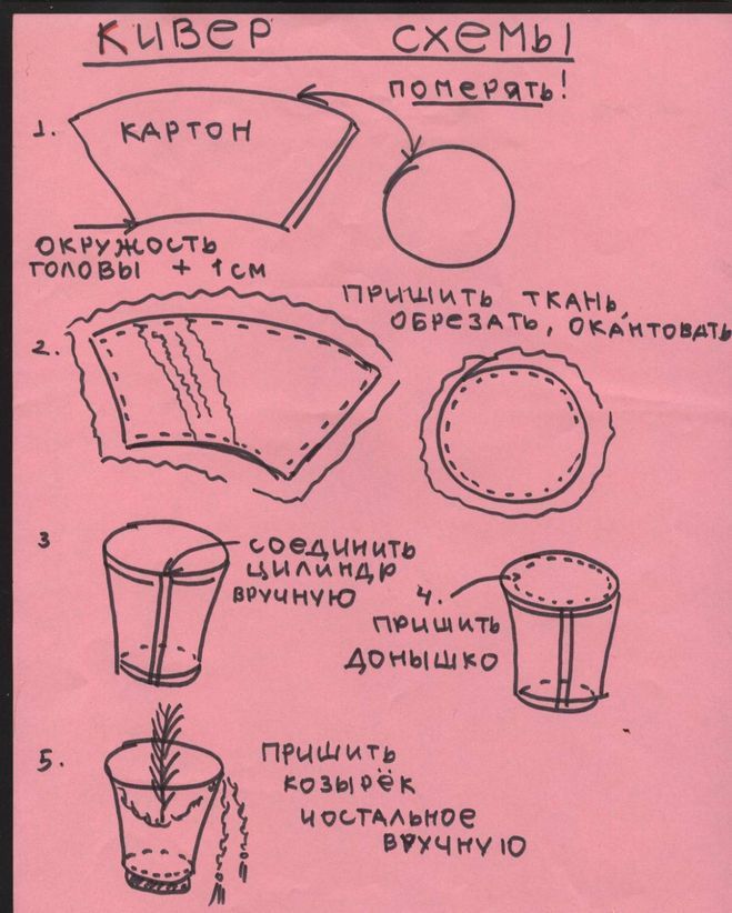 Как сделать шапку из картона своими руками: Как сделать шляпу из картона своими руками: топ 10 вариантов с пошаговыми видео уроками