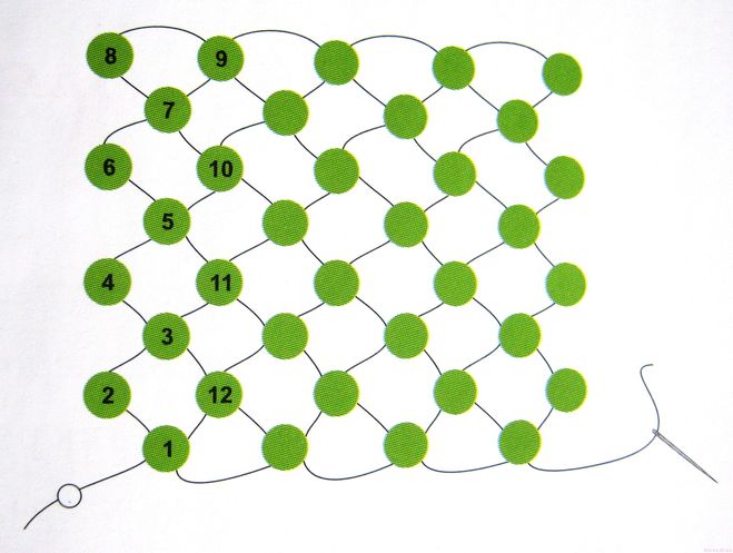 Плетение из бисера для начинающих из лески: Бисероплетение на леске простые браслеты: схемы, мастер-классы
