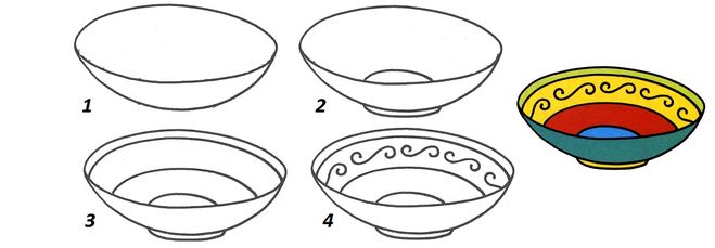 Рисунок тарелка карандашом: Cómo dibujar un plato con lápiz paso a paso 4