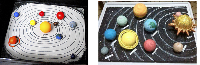 Как своими руками сделать планеты солнечной системы своими руками: Макет солнечной системы своими руками из бумаги для детей в фото