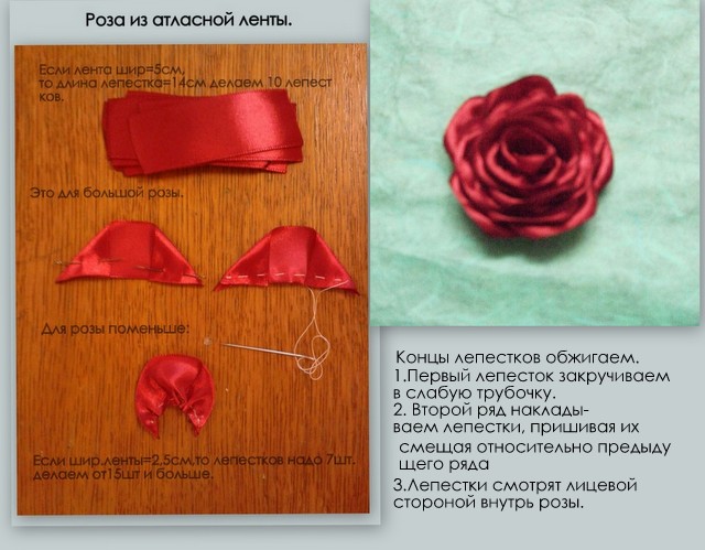 Розы крученые из лент: Делаем крученую розу из атласной ленты