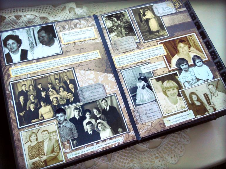 Семейный фотоальбом: Фотоальбом "Семейный фотоальбом", 500 фото (3217376) - Купить по цене от 990.00 руб.