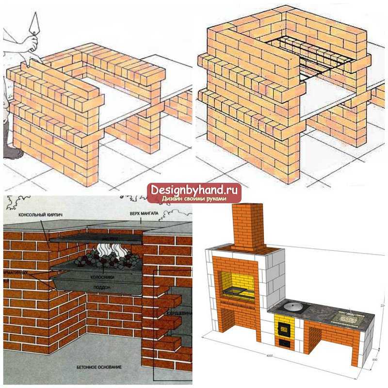 Мангал и барбекю из кирпича своими руками: Как построить печь барбекю из кирпича своими руками; различия мангала и барбекю