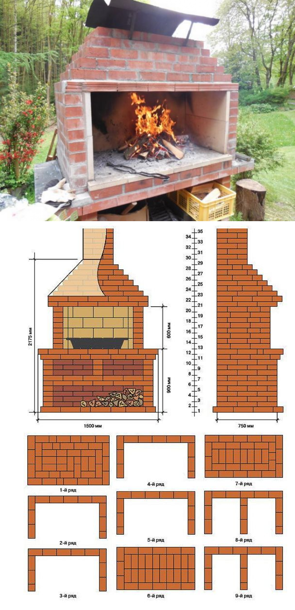 Барбекю своими руками чертежи и фото пошаговая инструкция: Барбекю из кирпича своими руками: чертежи с размерами, порядовки, пошаговые инструкции