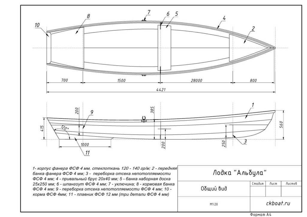 Деревянная лодка своими руками чертежи и схемы: Деревянная лодка своими руками, чертежи, схемы, фото / Сибирский охотник
