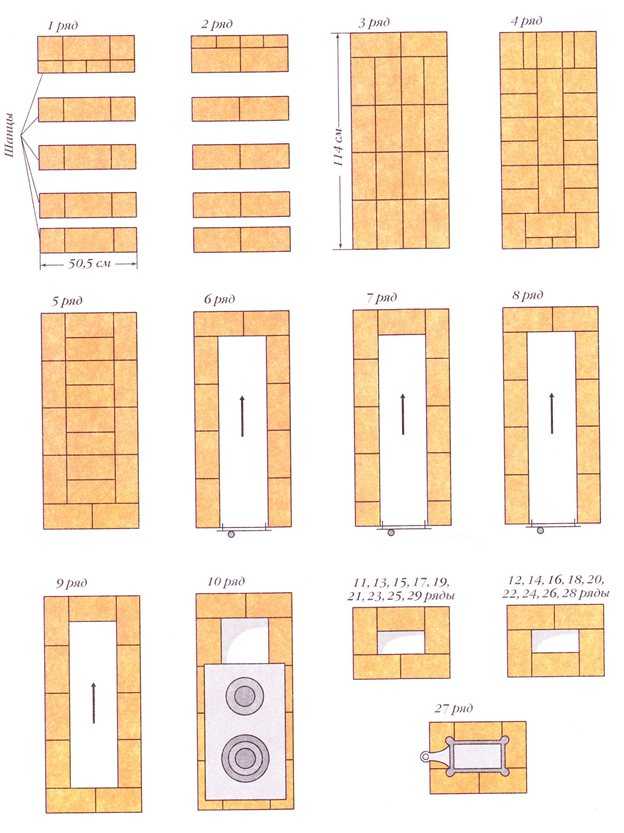 Кирпичная печь для дома своими руками чертежи: кладка печи своими руками, используя чертежи и порядовки, советы печников