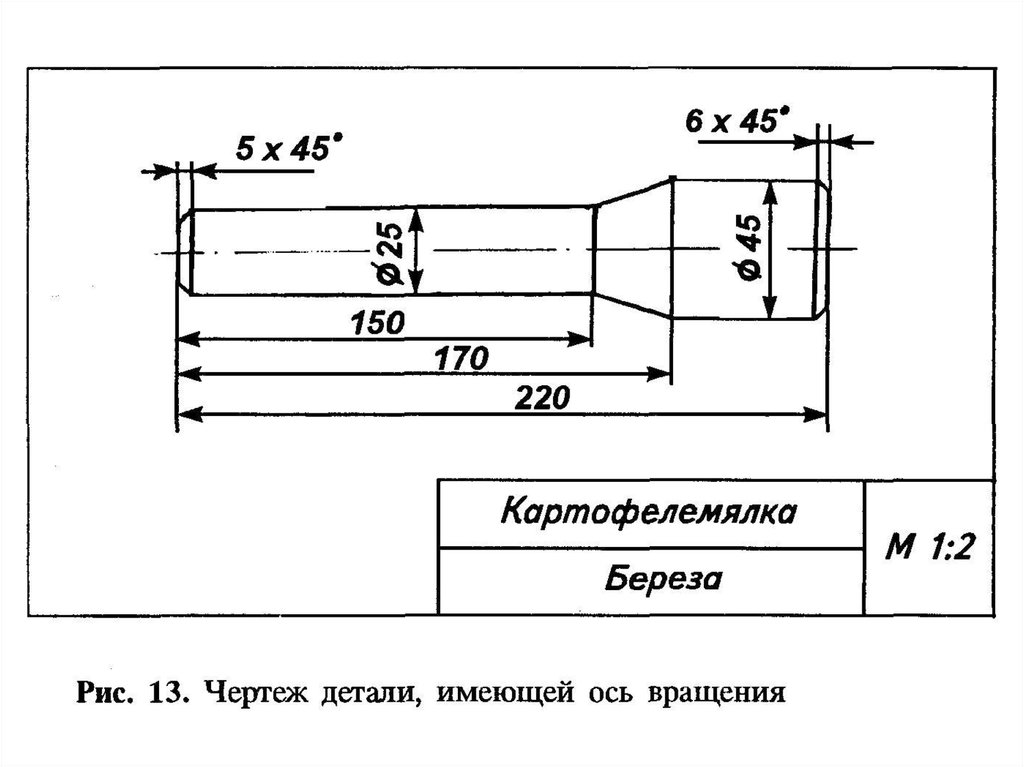 Чертеж киянки: Чертежи изделий,чертежи столярных инструментов. - 28 Октября 2011 - Блог