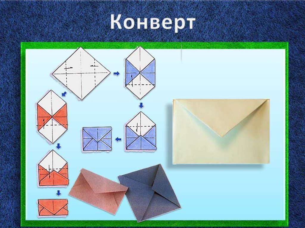 Как сделать почтовый конверт: Самодельные конверты | Pack24.ru