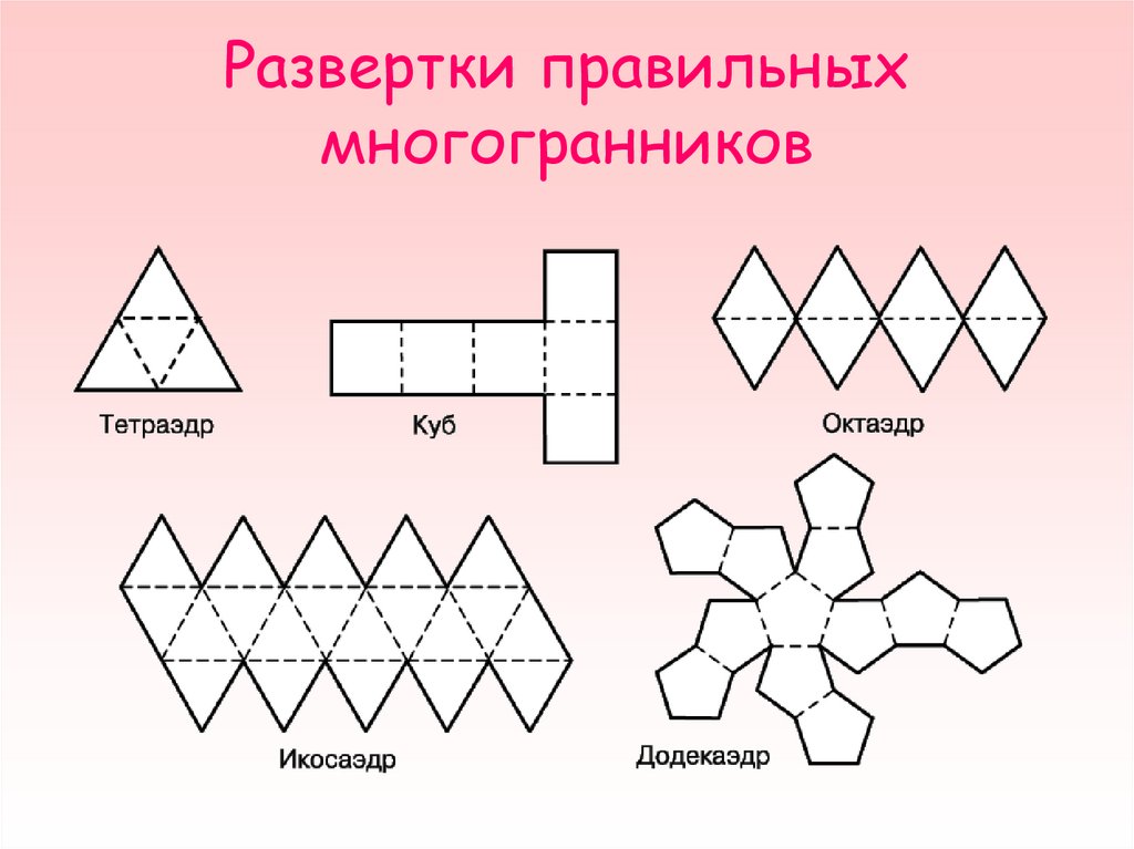 Геометрические фигуры в развернутом в: 🛠 Развёртки геометрических фигур 👈