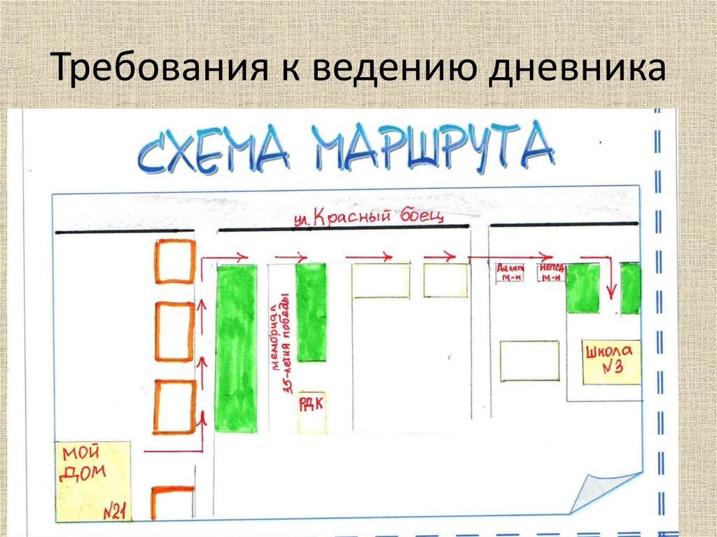 Чертежи для детей первоклассных: Тренажеры по математике 1 класс. Примеры на сложение и вычитание, задачи