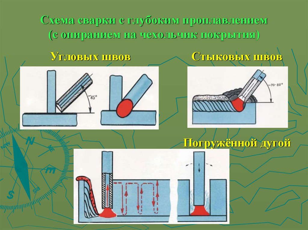 Схема сварки: Схема сварочного инвертора – принципиальная схема инверторной сварки