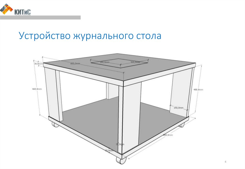 Журнальный столик своими руками фото чертежи: идеи, материалы, пошаговая инструкция, чертежи с размерами, фото и видео Сделать столик своими руками журнальный кофейный