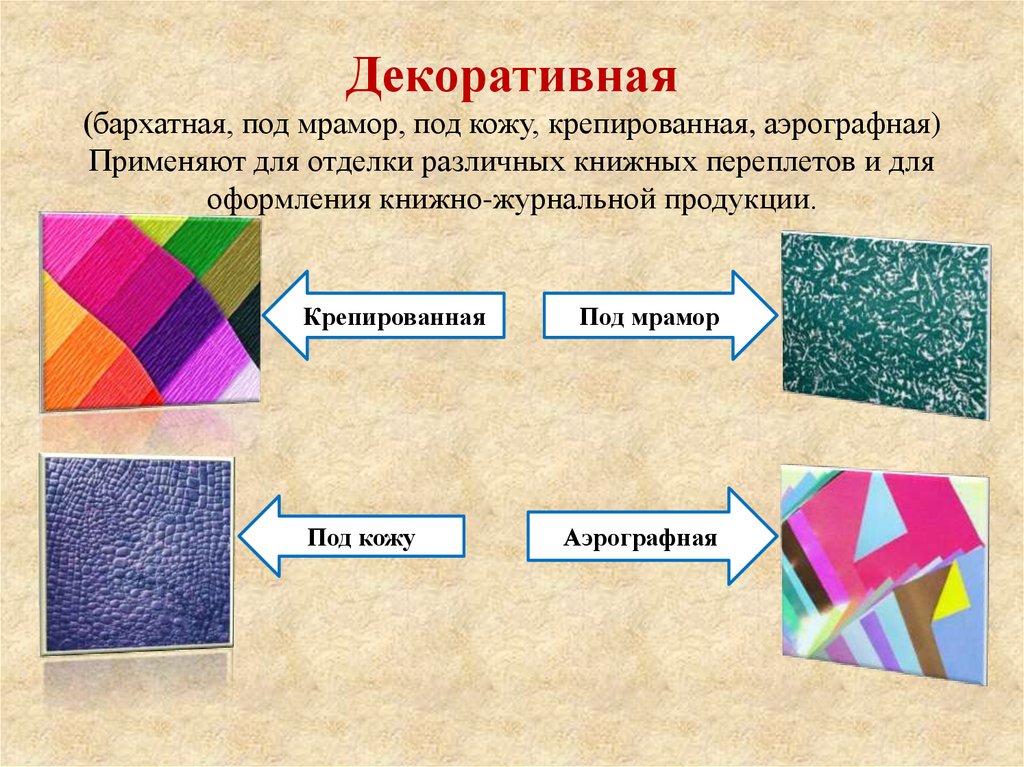 Поделка виды бумаги: Какие виды бумаги бывают для творчества с детьми