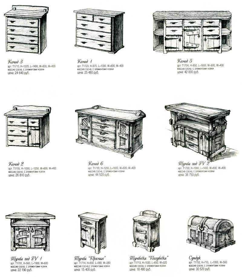 Чертежи мебели из дерева с размерами: Садовая мебель – чертежи и размеры