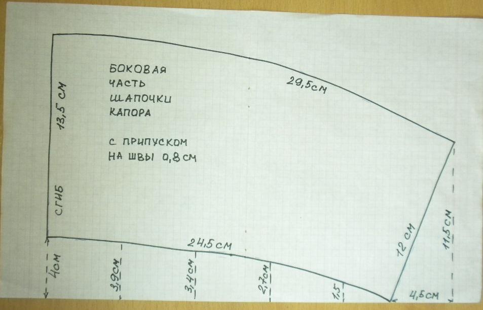 Как сделать папаху своими руками: Как сшить папаху? Из чего шить? Выкройка шапки. Особенности шитья папахи казака своими руками.