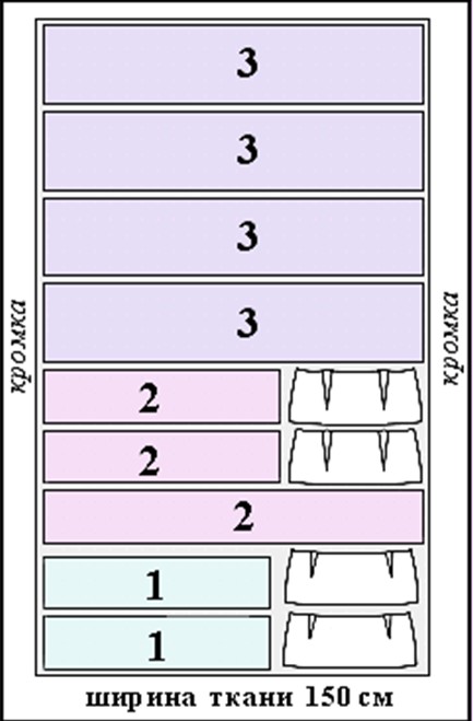 Трехъярусная юбка выкройка: Стильная юбка ярусами: когда выкройка становится ненужной