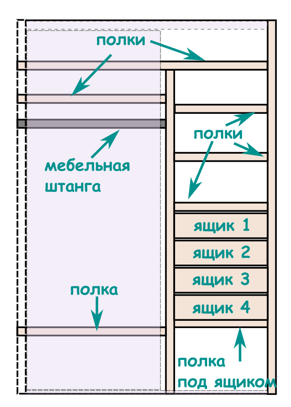 Сделать шкафы купе своими руками: Встроенный шкаф купе своими руками, детальная инструкция с комментариями