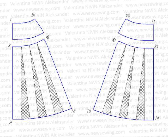 Юбка в складку выкройка своими руками: Юбка в складку выкройка. Юбка в круговую складку. Расчёты. Схемы. Картинки