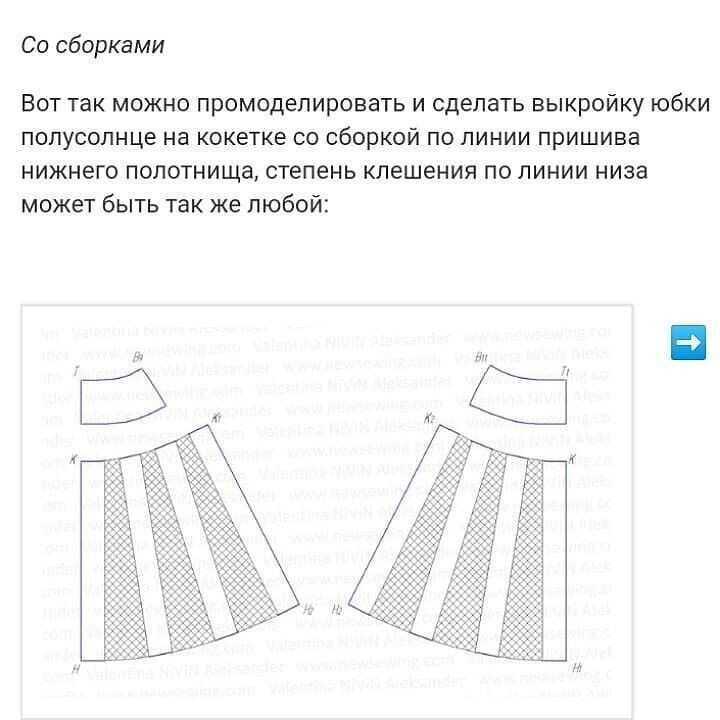 Юбка в складку выкройка своими руками: Юбка в складку выкройка. Юбка в круговую складку. Расчёты. Схемы. Картинки