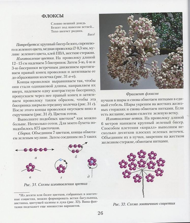 Поделки из бисера цветы и деревья схемы: Проволочные цветы, Пособия по цветам, Цветы из бисера