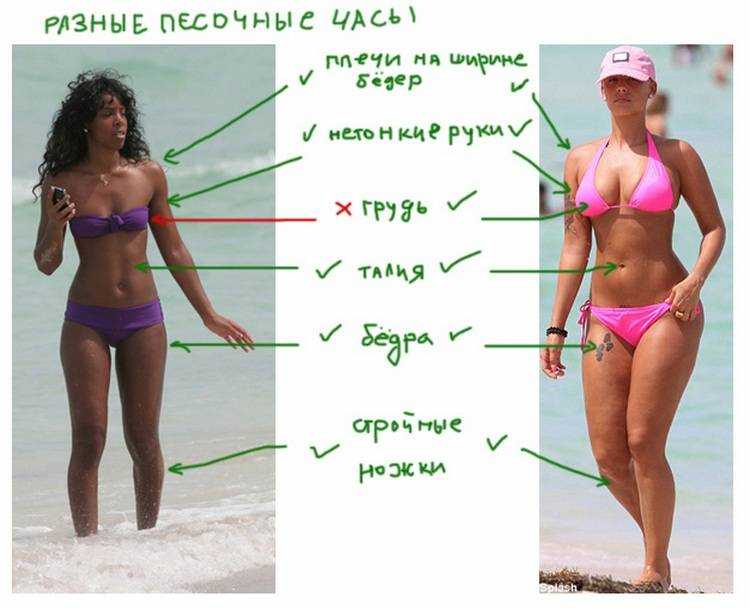 Песочные часы как сделать: Как сделать песочные часы - tavika.ru