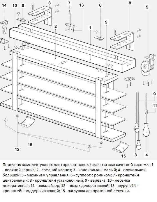 Как устроены жалюзи: Все о вертикальных жалюзи | ZAZUZY Красноярск