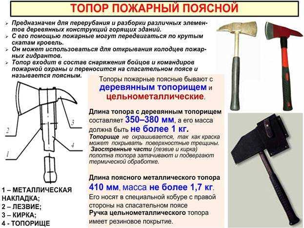 Ручка для топора как называется: ▷ Держатели для садового инструмента - Купить черенок для садового инструмента в Киеве, Украине