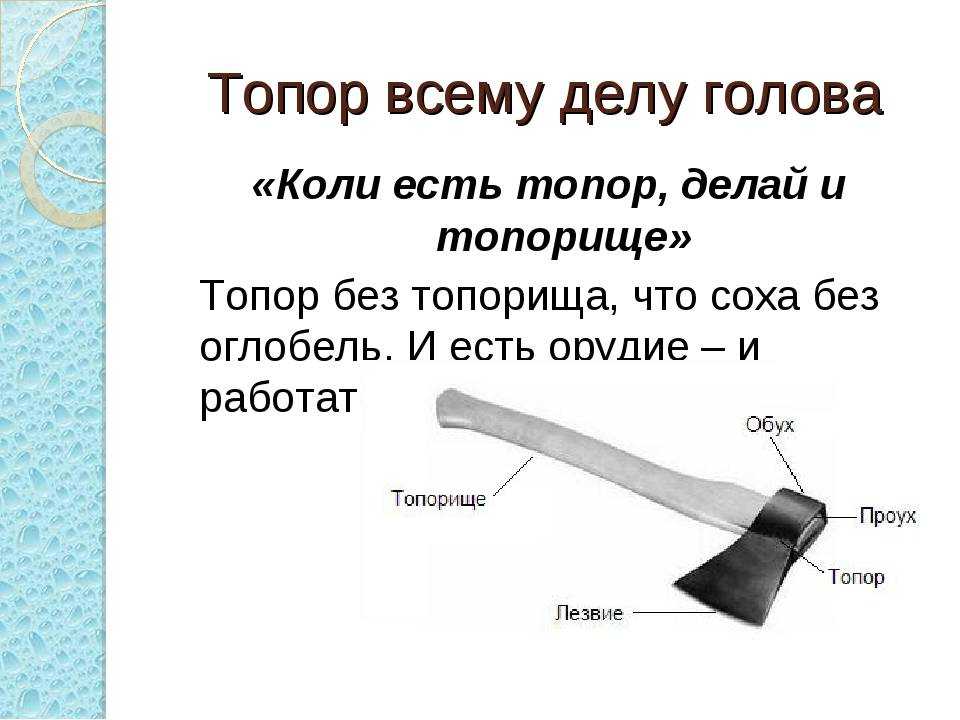 Ручка для топора как называется: ▷ Держатели для садового инструмента - Купить черенок для садового инструмента в Киеве, Украине