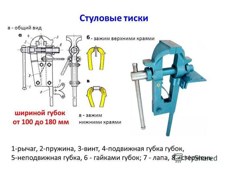 Как устроены тиски слесарные: Тиски. Виды и устройство. Работа и применение. Как выбрать