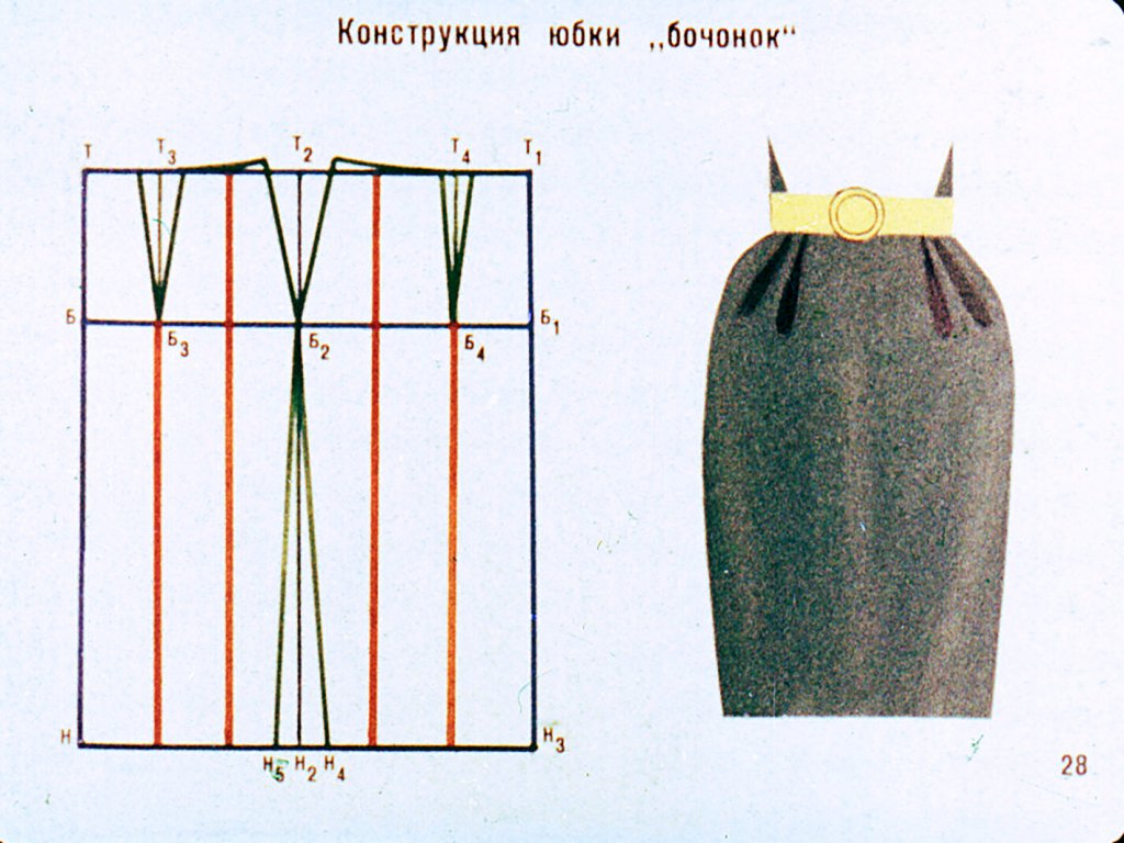 Юбки карандаш из трикотажа выкройка: Выкройки юбок – купить и скачать на Burdastyle.ru