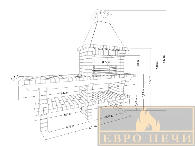 Барбекю печи своими руками: Барбекю из кирпича своими руками: чертежи + пошаговая инструкция