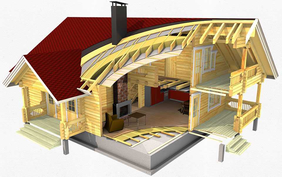 Устройство дома деревянного: Устройство деревянного дома